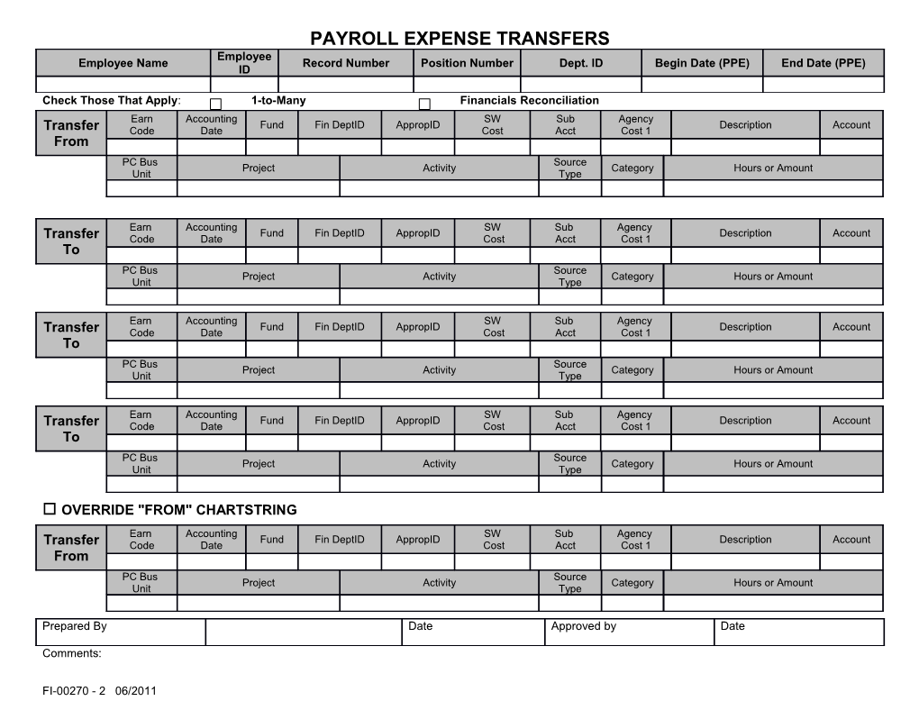 Payroll Expense Transfers