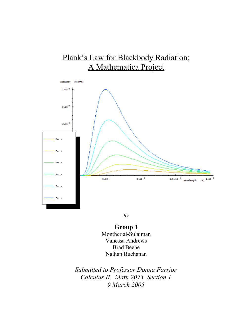 Plank S Law for Blackbody Radiation;