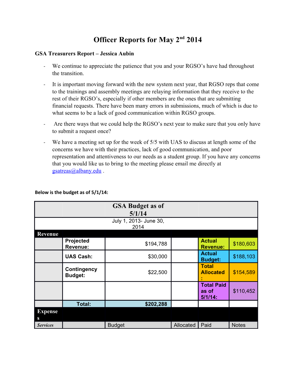 GSA Treasurers Report Jessica Aubin