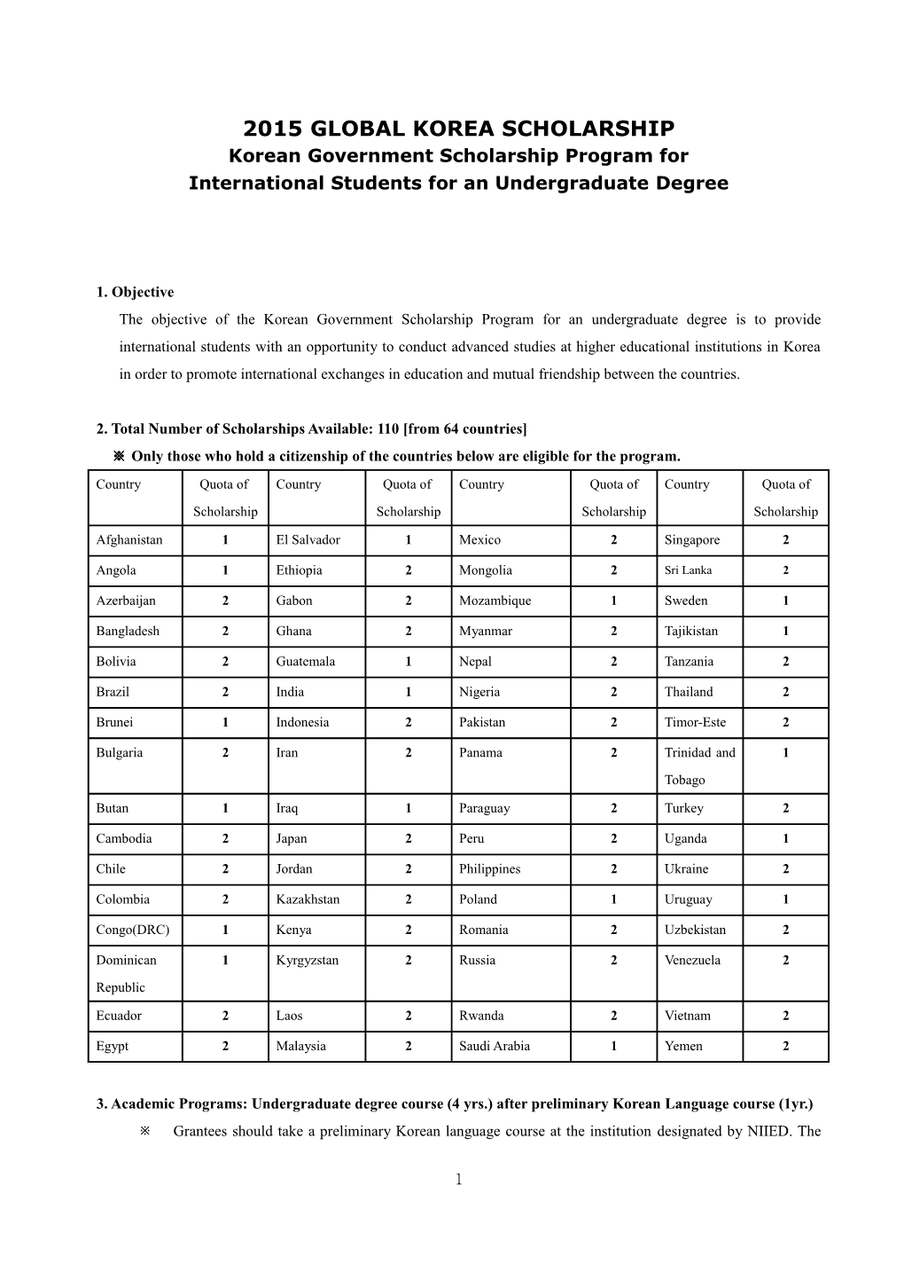 Korean Government Scholarship Program For s1