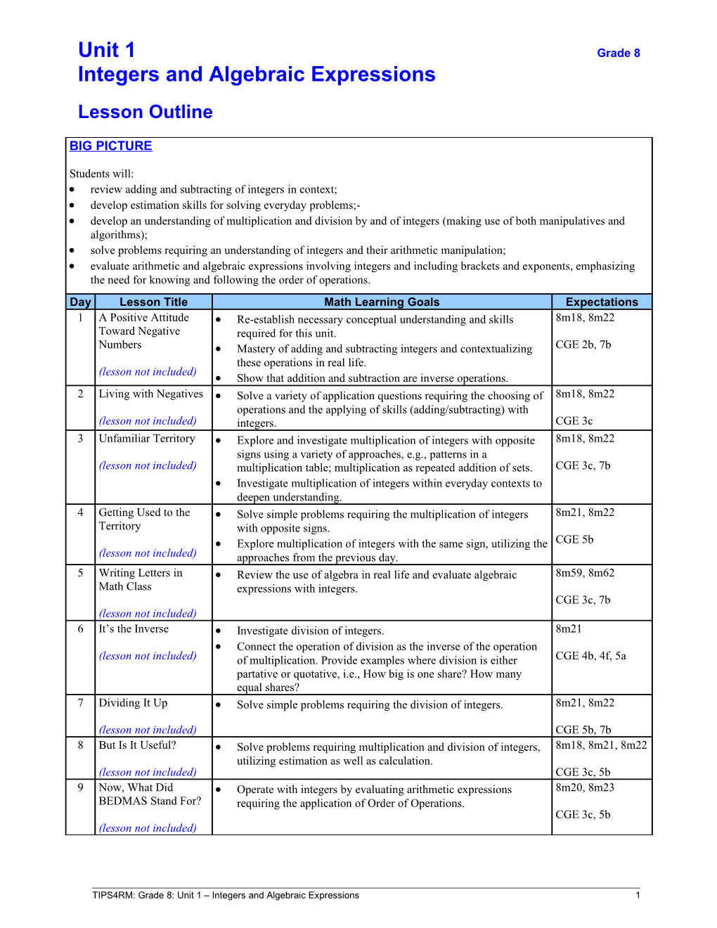 Interpreting the Lesson Outline Template s1