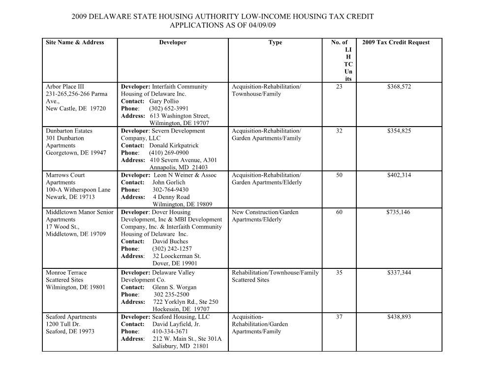 2009 Delaware State Housing Authority Low-Income Housing Tax Credit