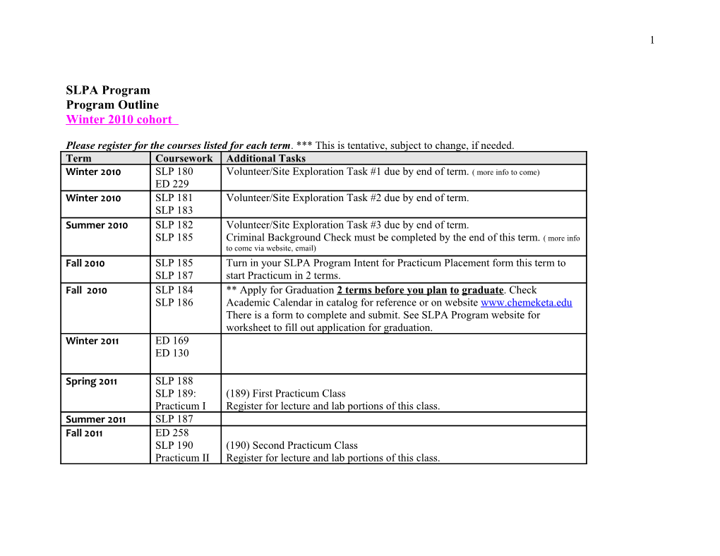 SLPA Program Program Outline Winter 2010 Cohort