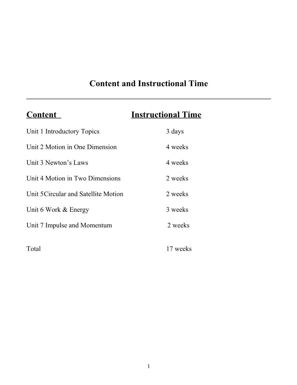 Content and Instructional Time