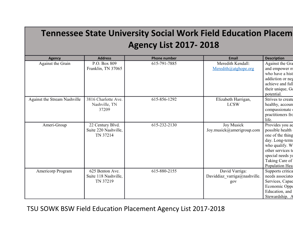 TSU SOWK BSW Field Education Placement Agency List 2017-2018
