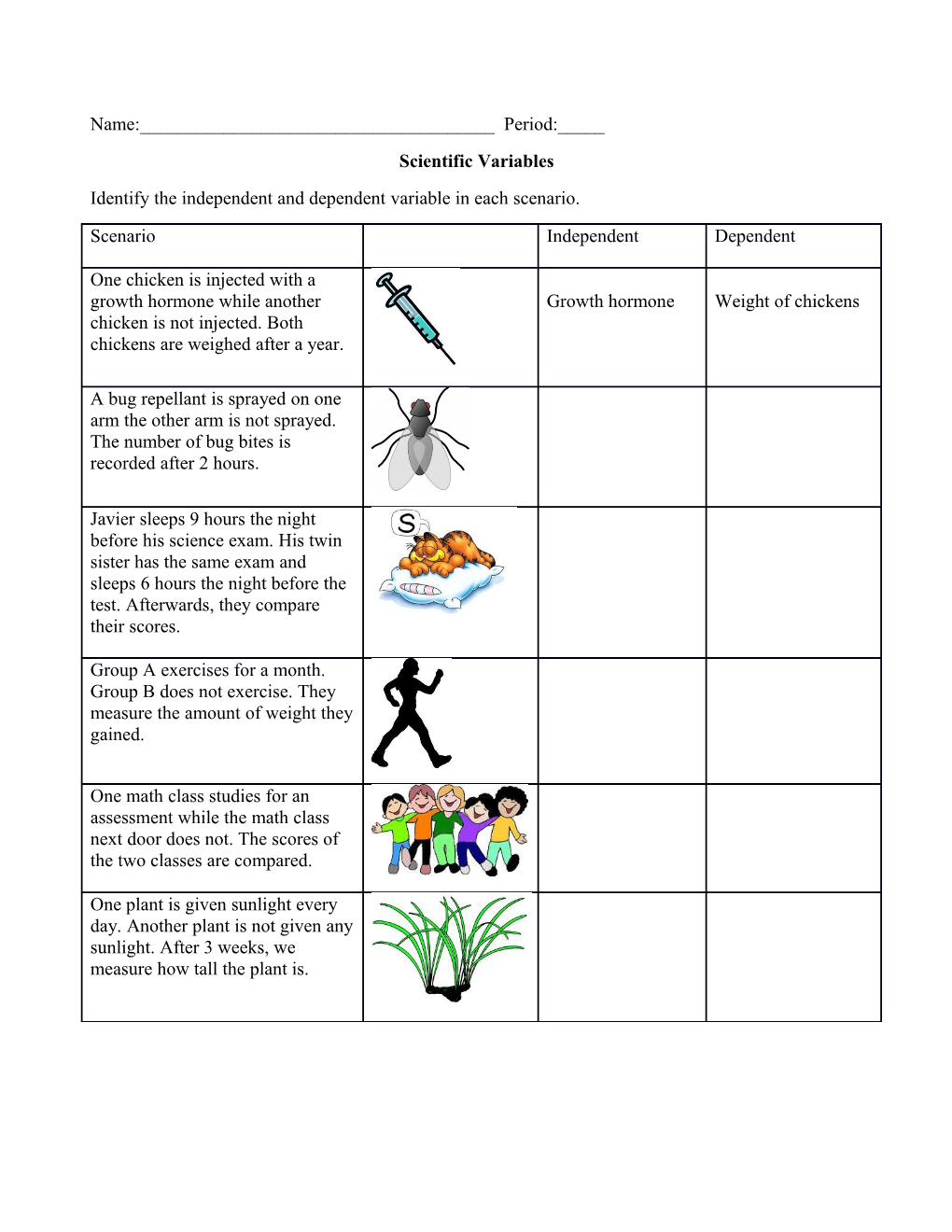 Scientific Variables