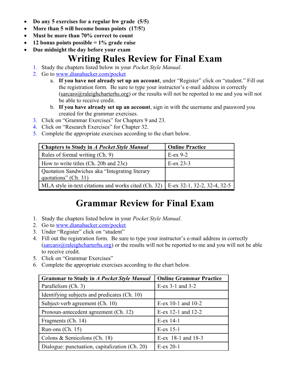 Grammar Review for Final Exam