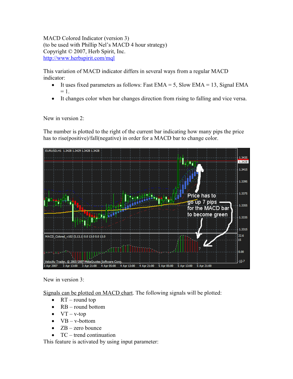 MACD Colored Indicator (Version 3)