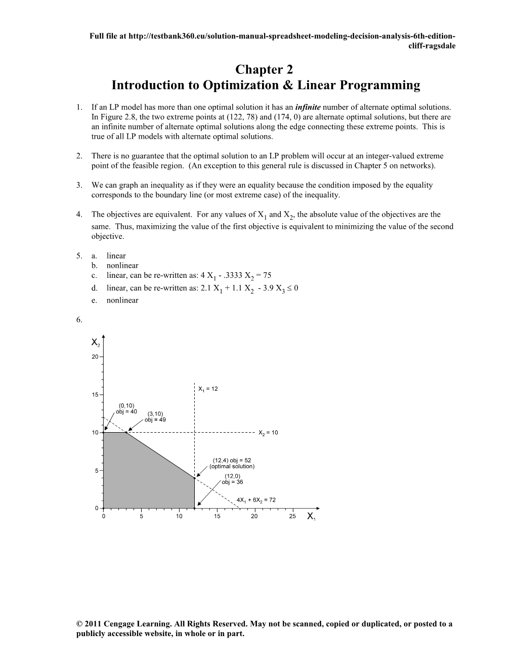 Introduction to Optimization & Linear Programming