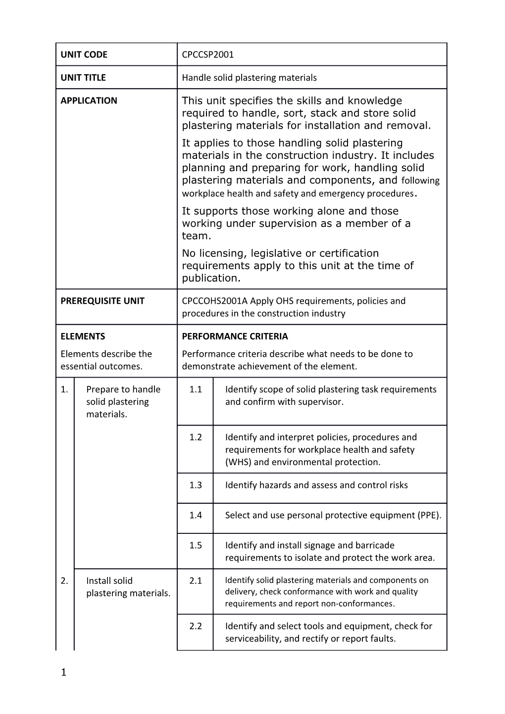 Ask Questions to Clarify and Confirm Job Requirements