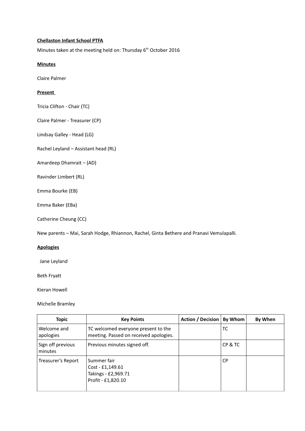 Chellaston Infant School PTFA