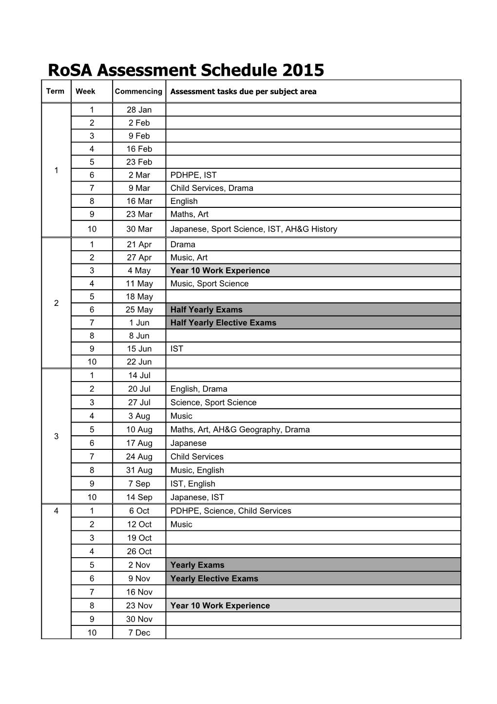 Rosa Assessment 2015