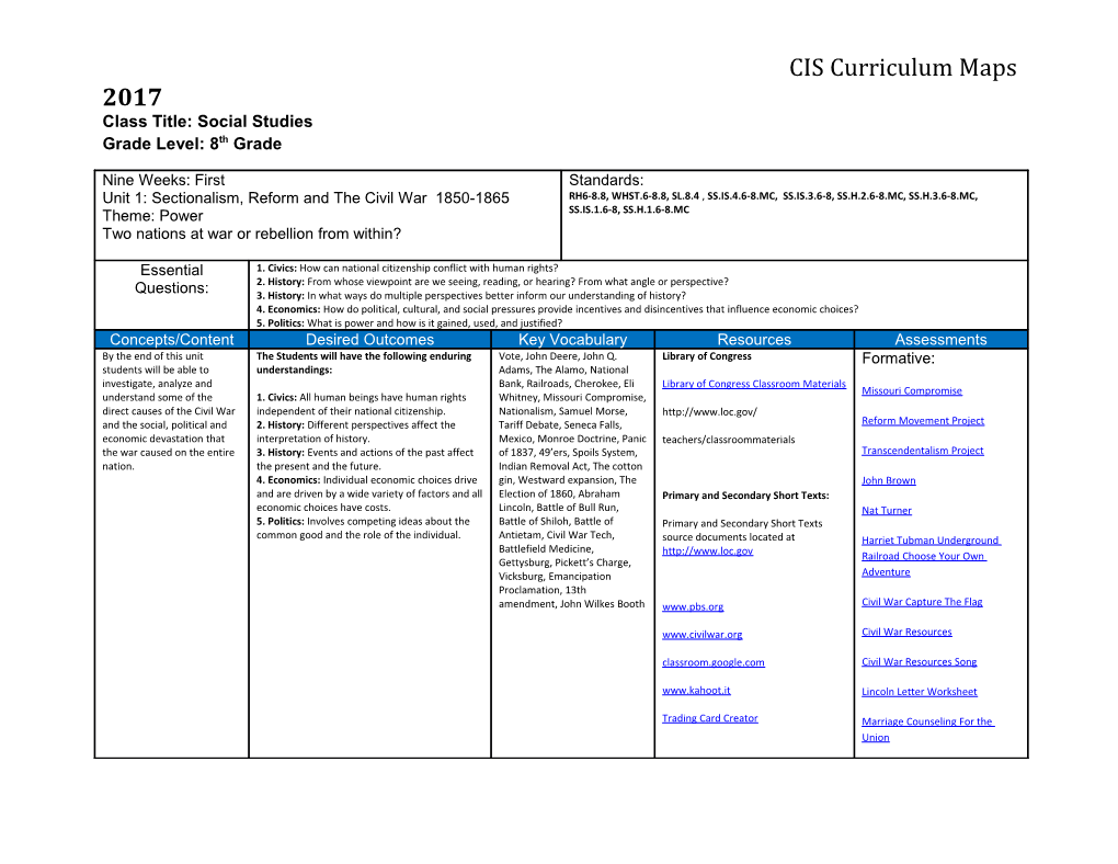 CIS Curriculum Maps