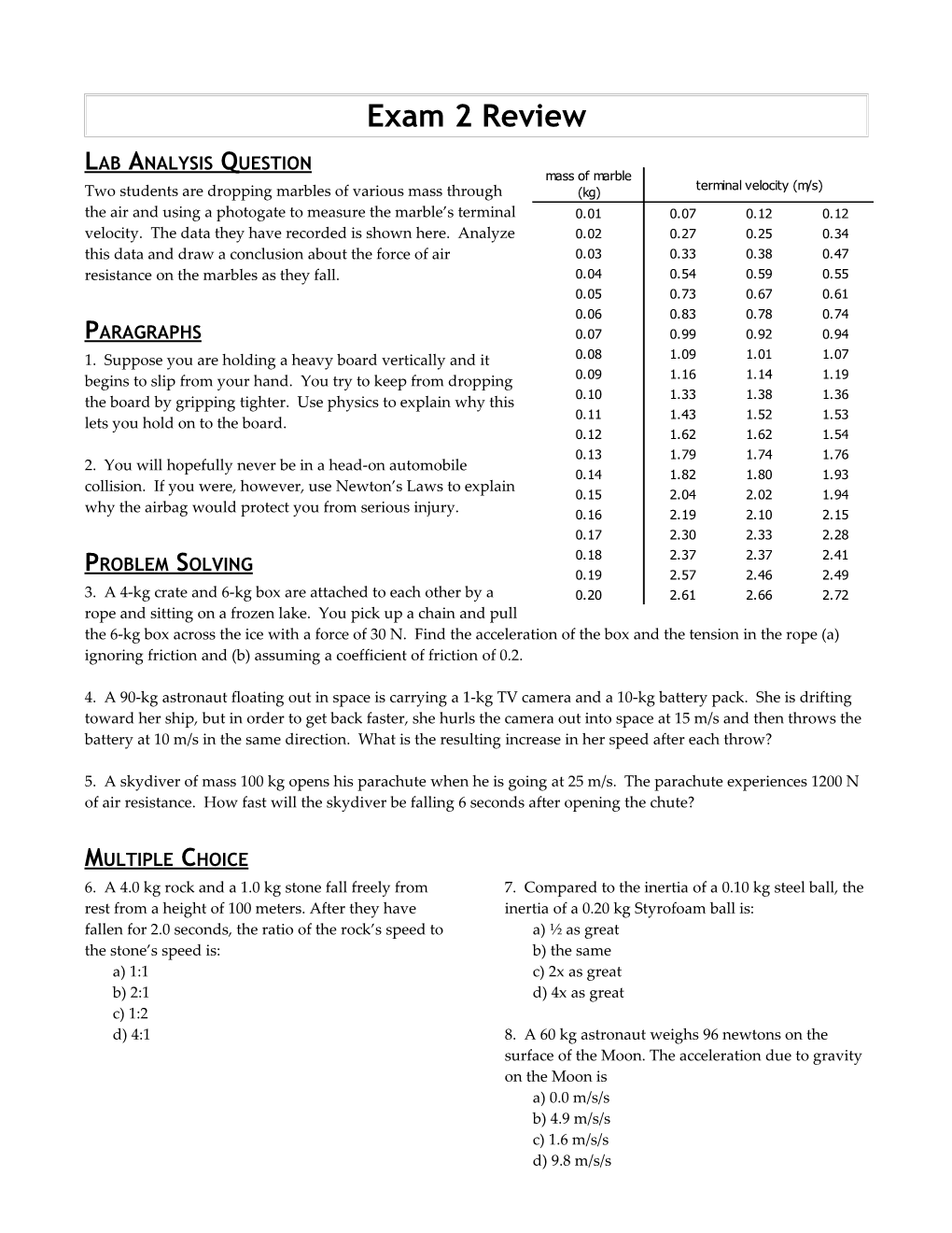 Lab Analysis Question