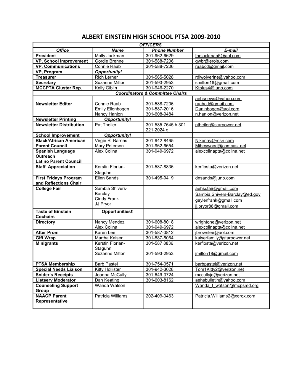 Aehs Ptsa Officers