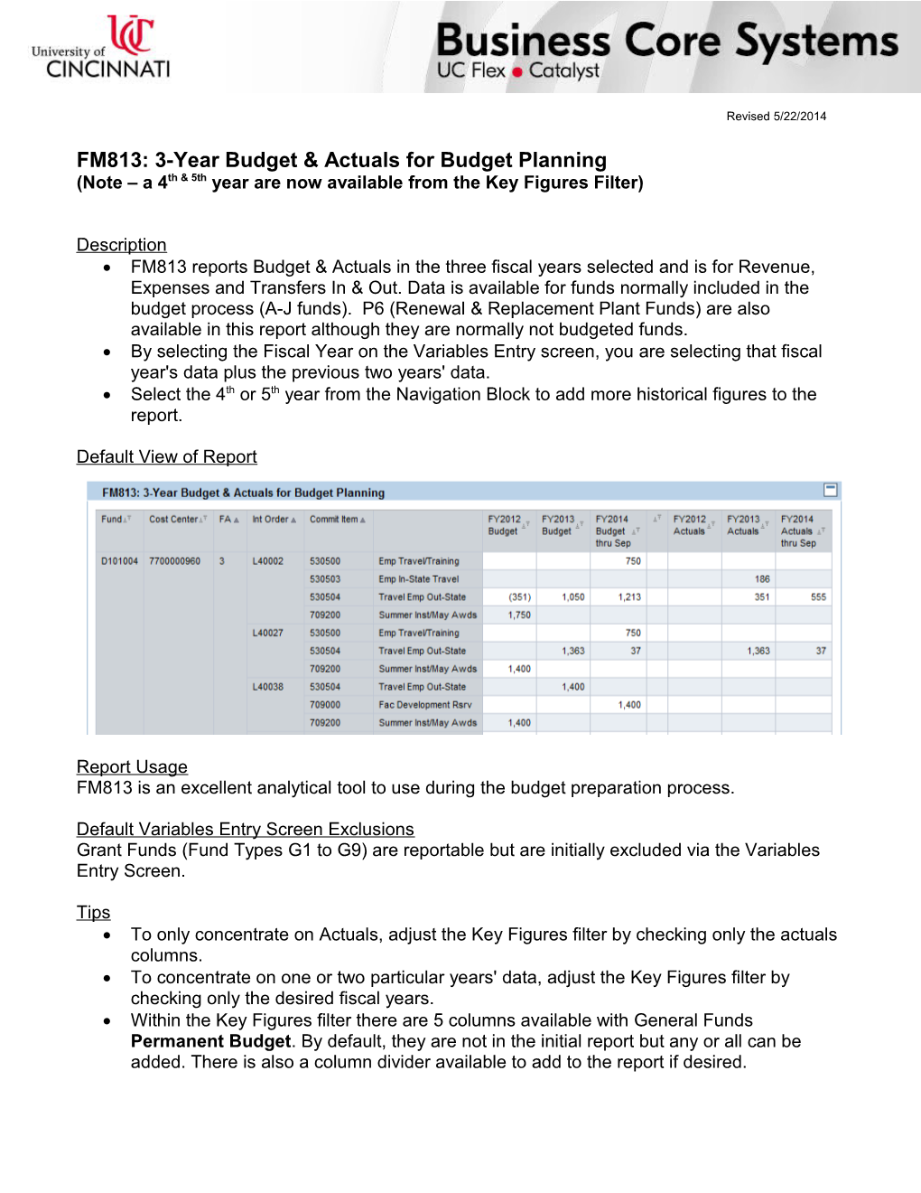FM805: Period Budget Vs s3