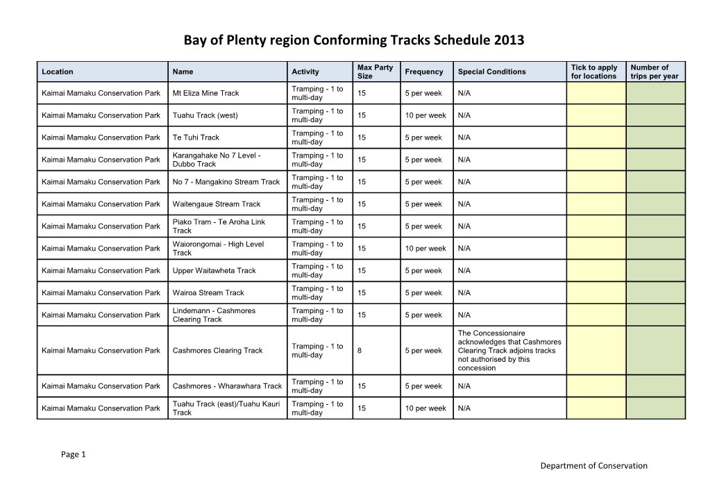 Bay of Plenty Conforming Tracks Schedule 2013