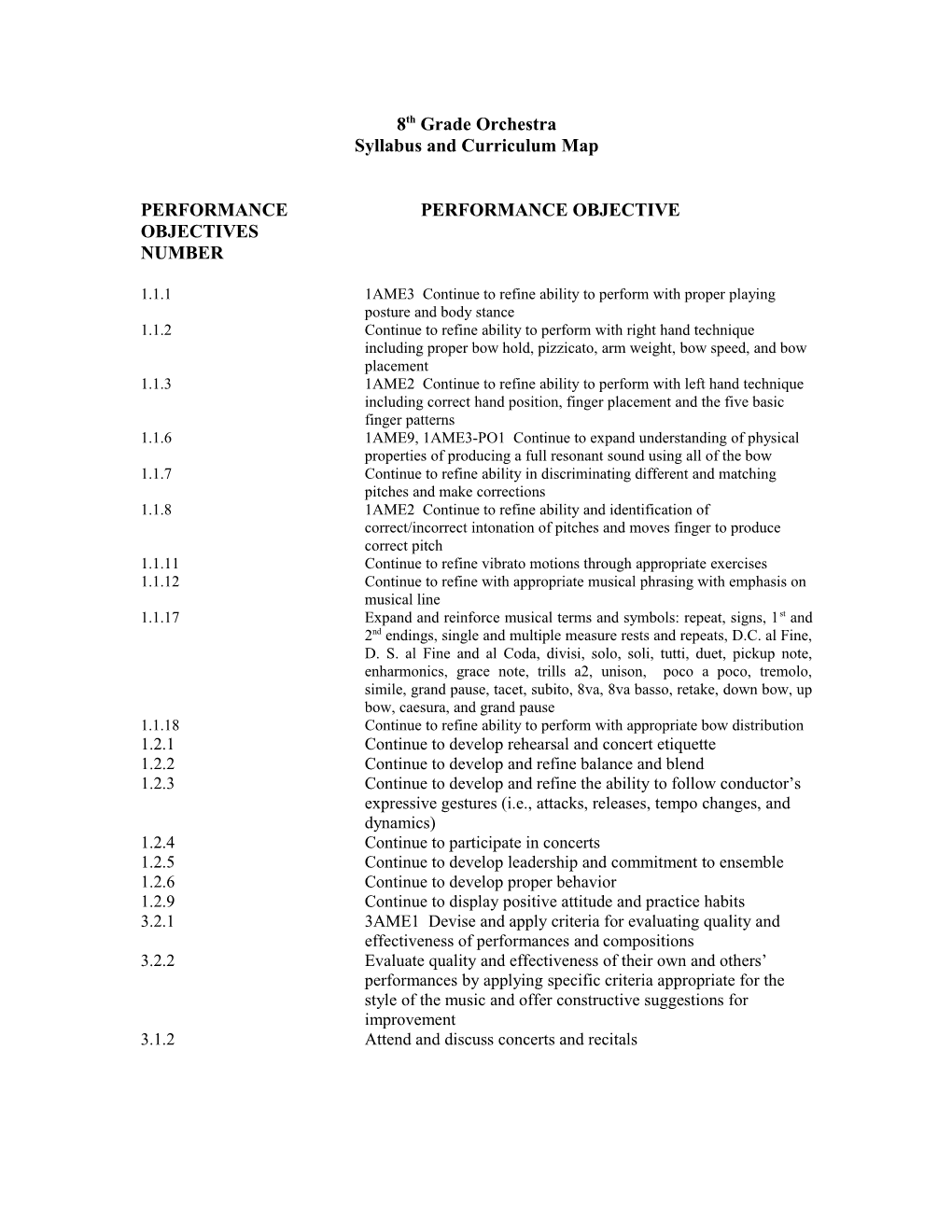 Syllabus and Curriculum Map