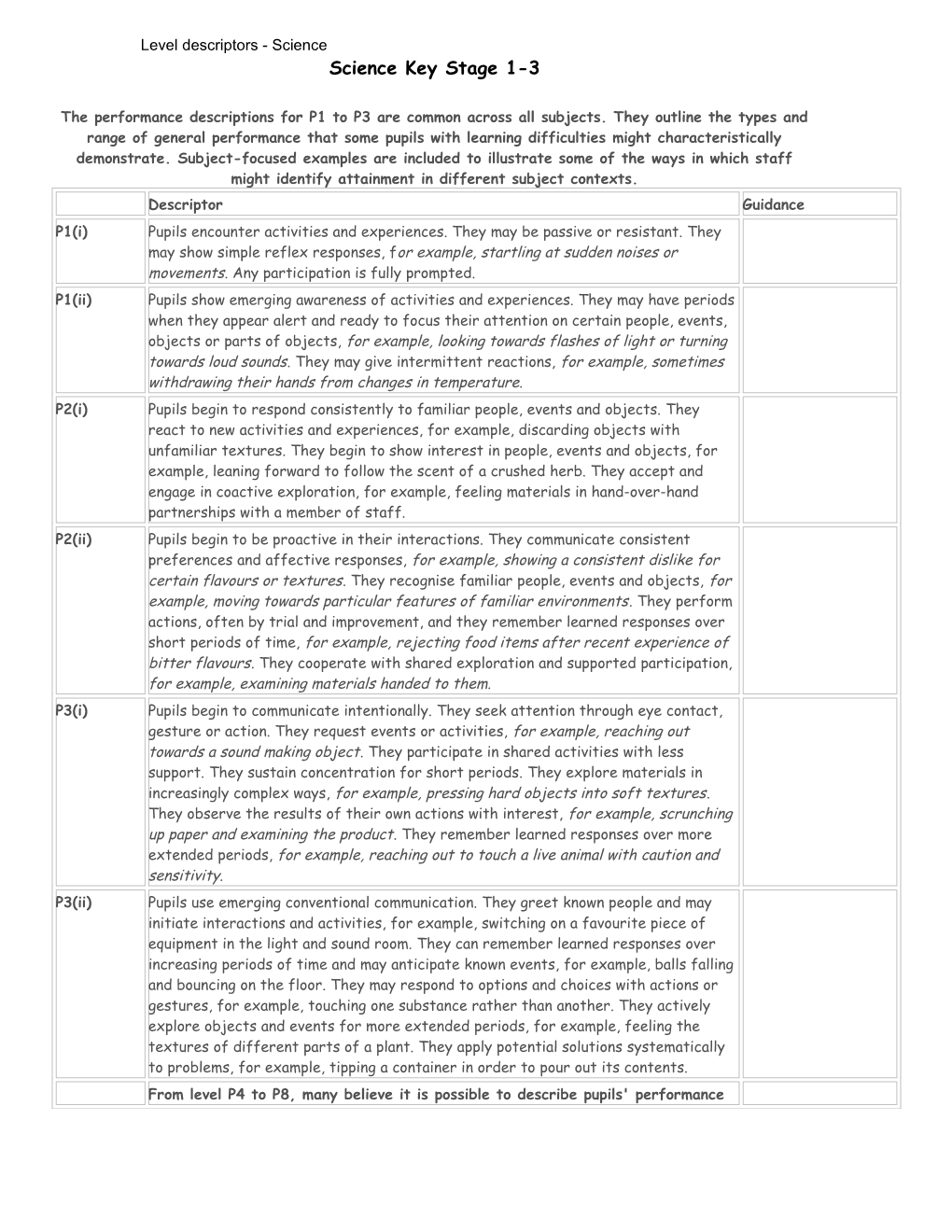 Science Key Stage 1-3