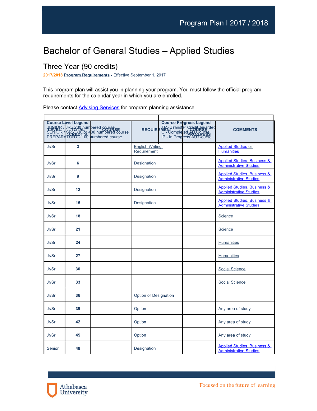 Bachelor of General Studies Applied Studies