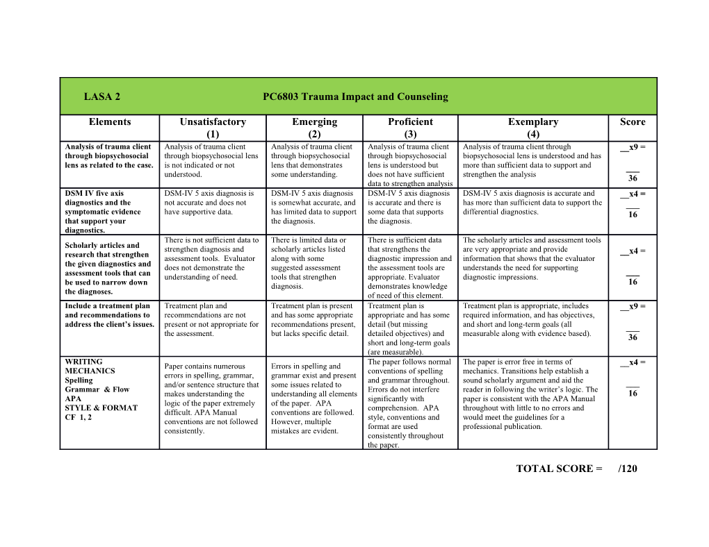 Trauma Impact and Counseling