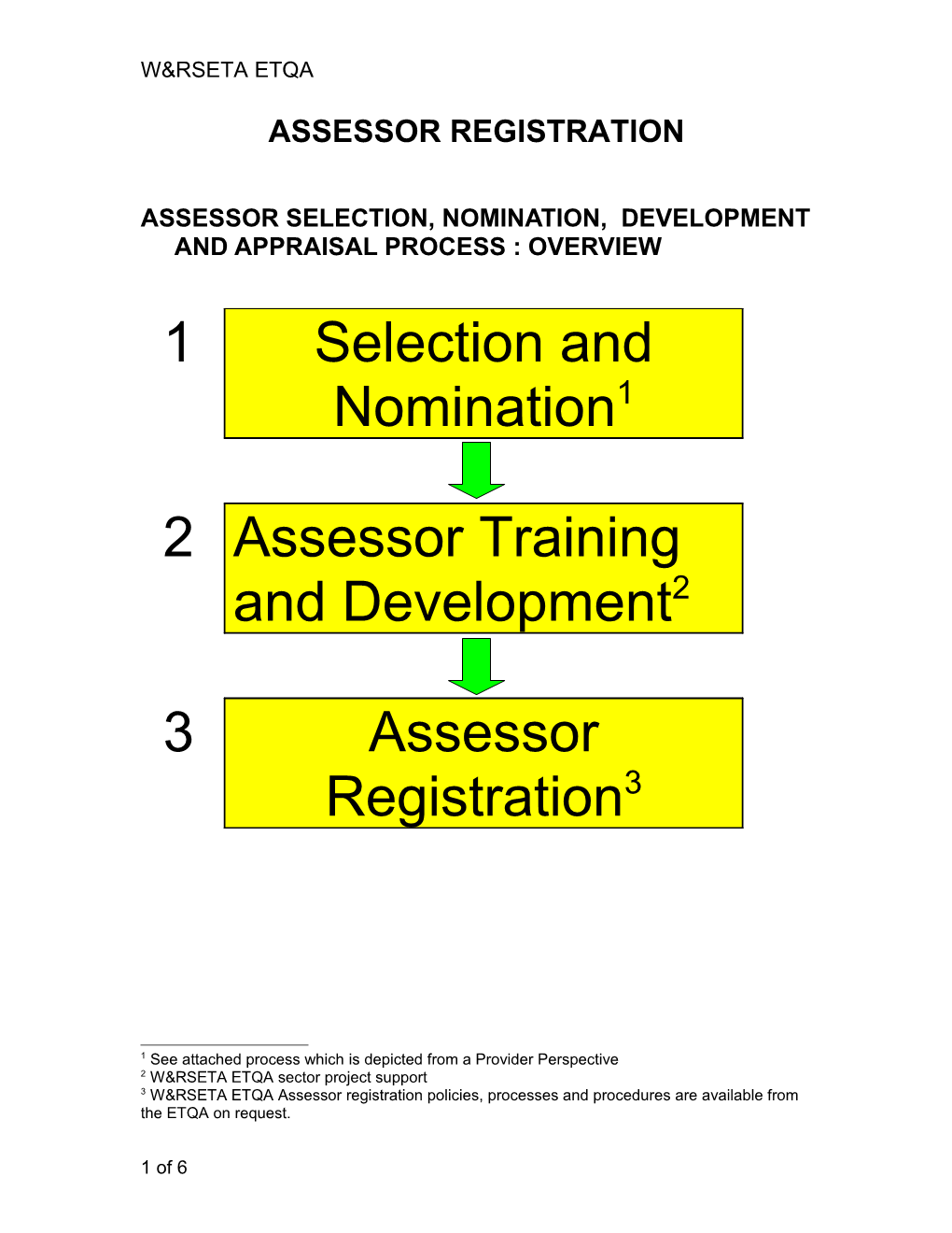 Assessor Selection, Nomination, Development and Appraisal Process : Overview