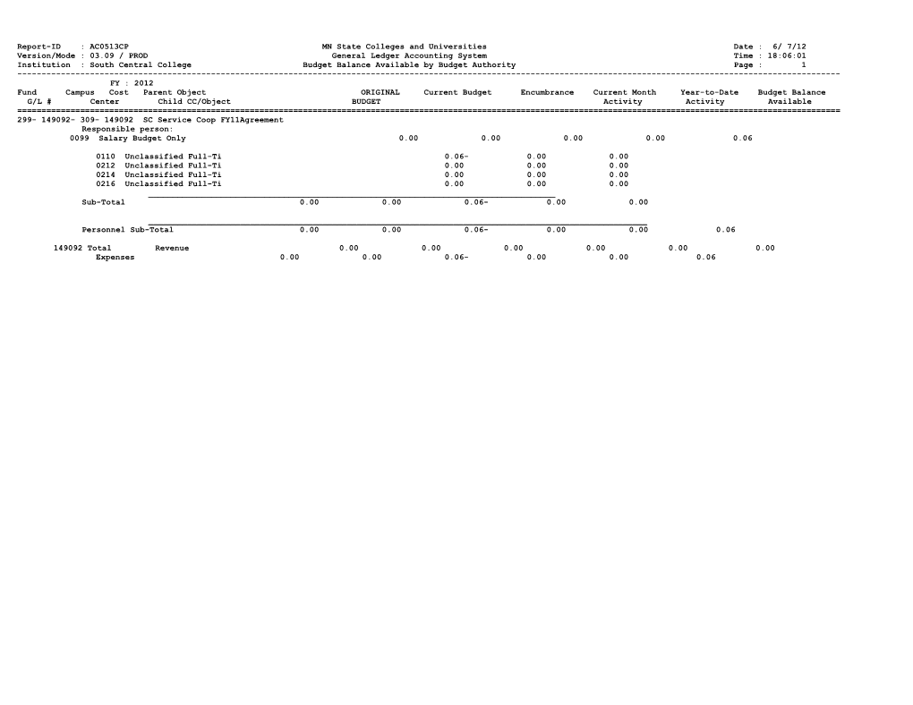 Report-ID : AC0513CP MN State Colleges and Universities Date : 6/ 7/12