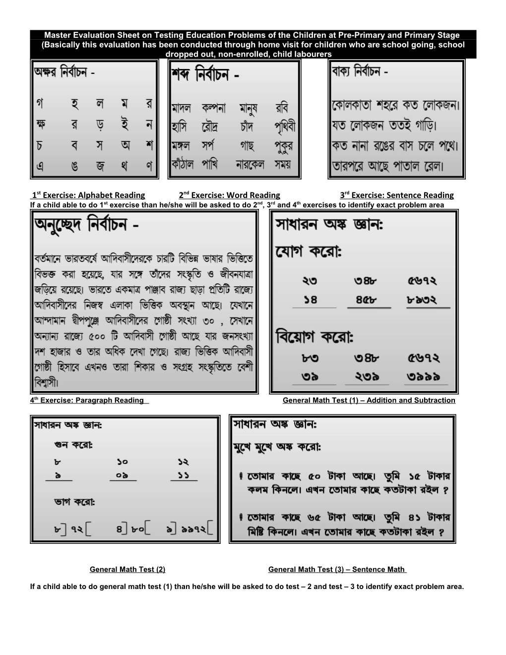 Master Evaluation Sheet on Testing Education Problems of the Children at Pre-Primary And