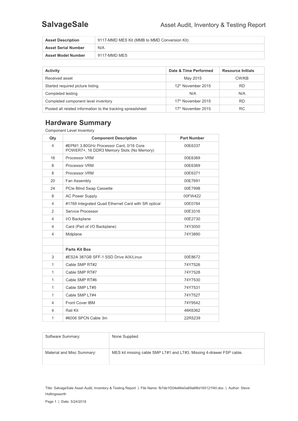 Salvagesale Asset Audit, Inventory & Testing Report s2