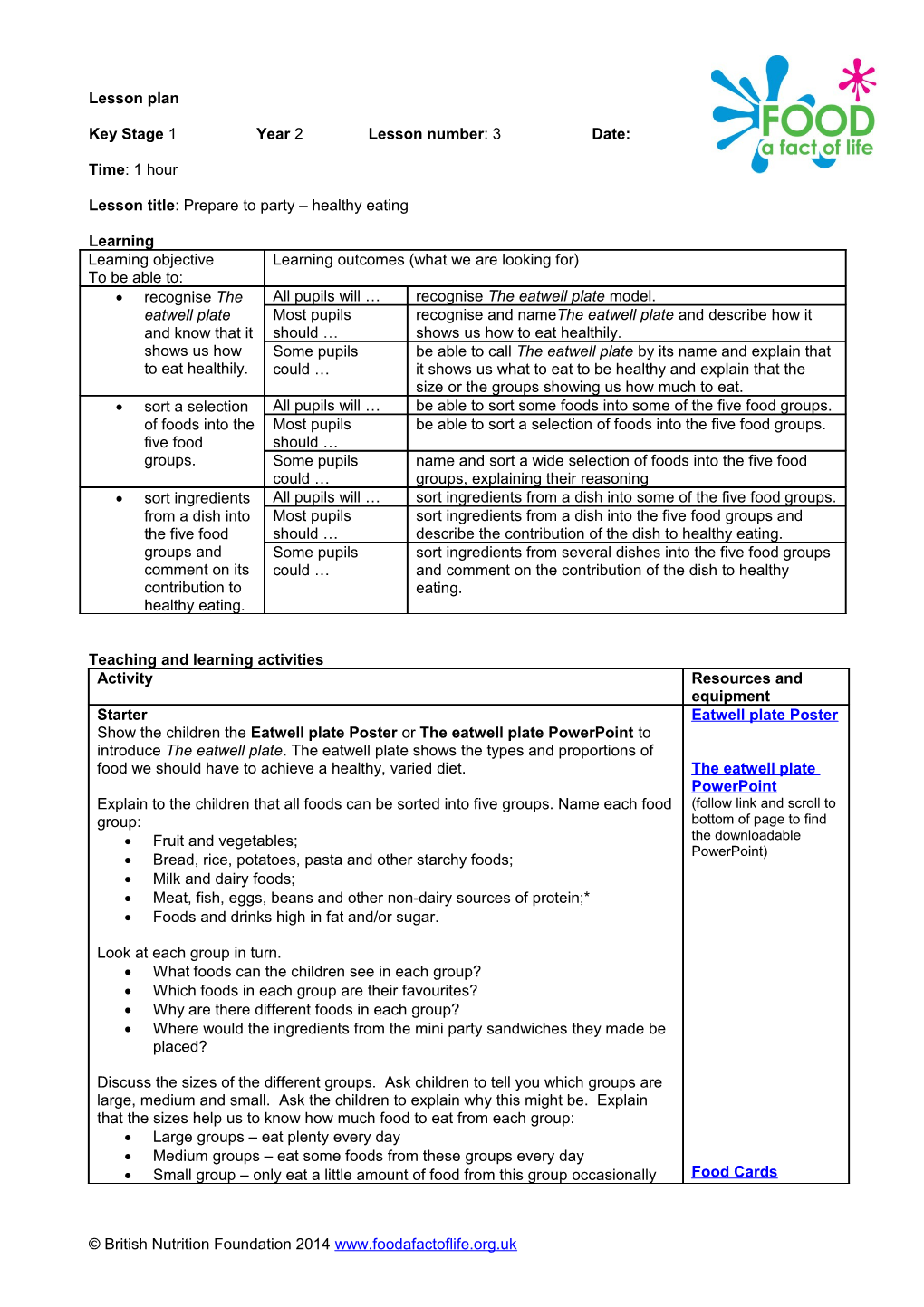 Key Stage 1 Year 2 Lesson Number: 3 Date