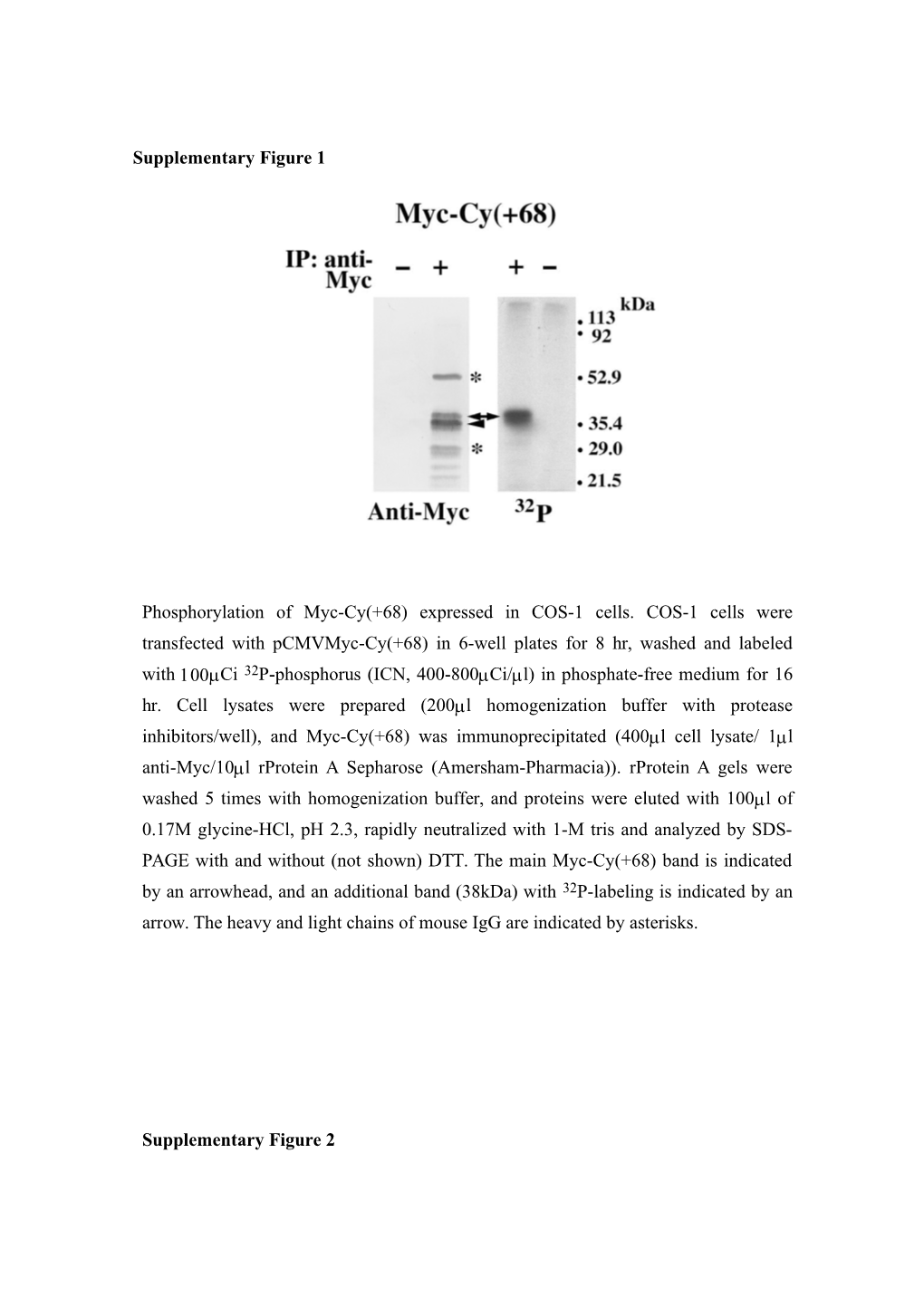 Supplementary Figure 1 s3