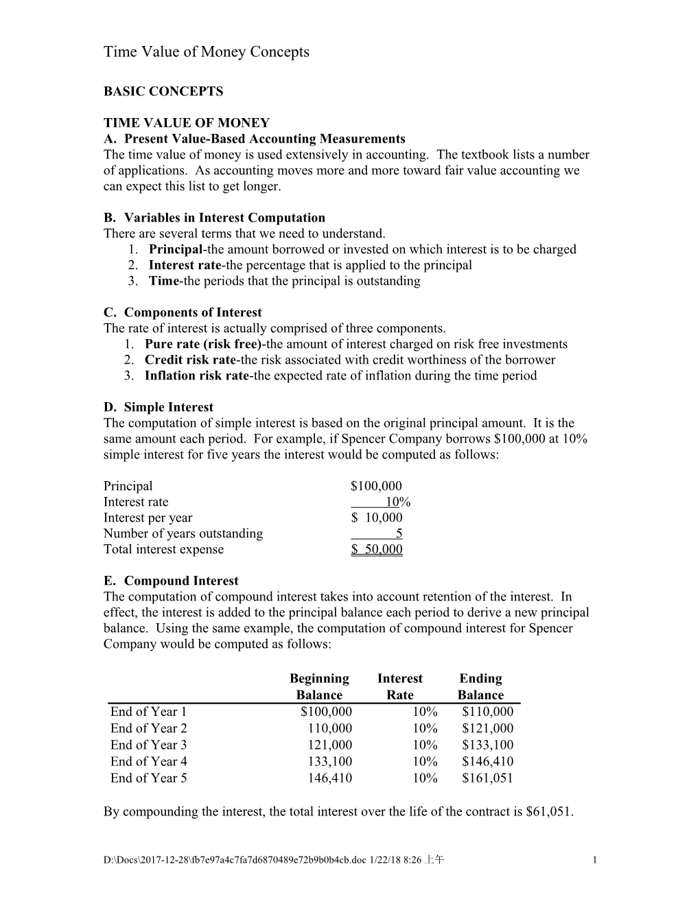 Financial Accounting Environment s1