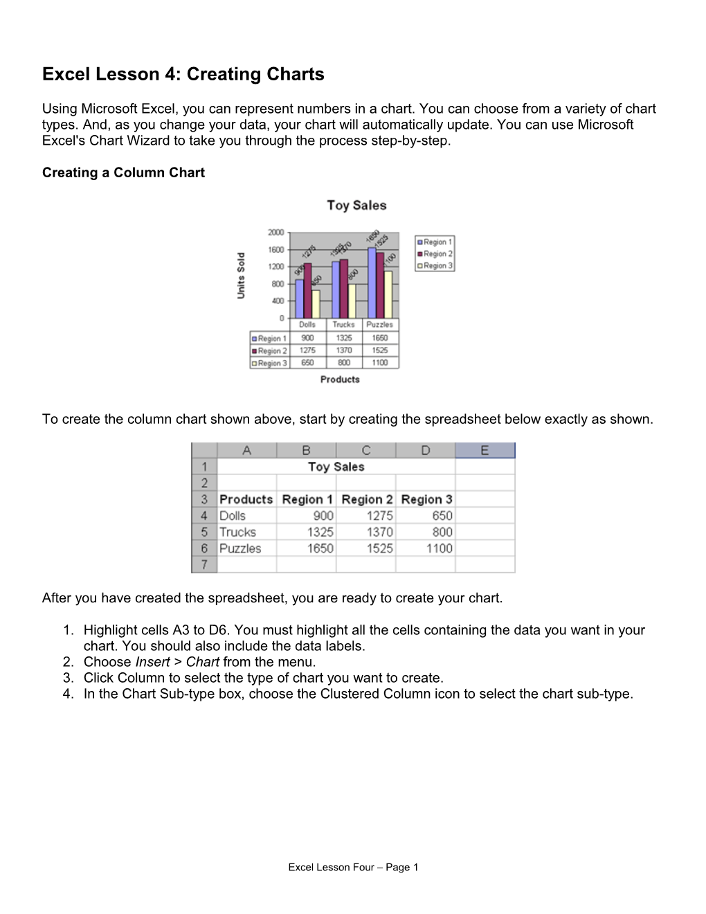 Excel Lesson 4: Creating Charts