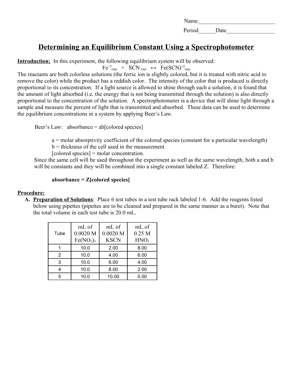 Determining an Equilibrium Constant Using a Spectrophotometer