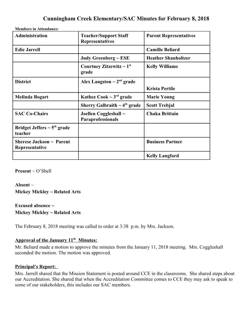 Cunningham Creek Elementary/SAC Minutes for February 8, 2018