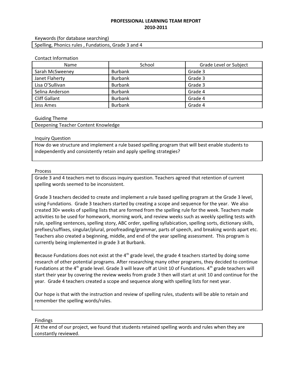 Keywords (For Database Searching)