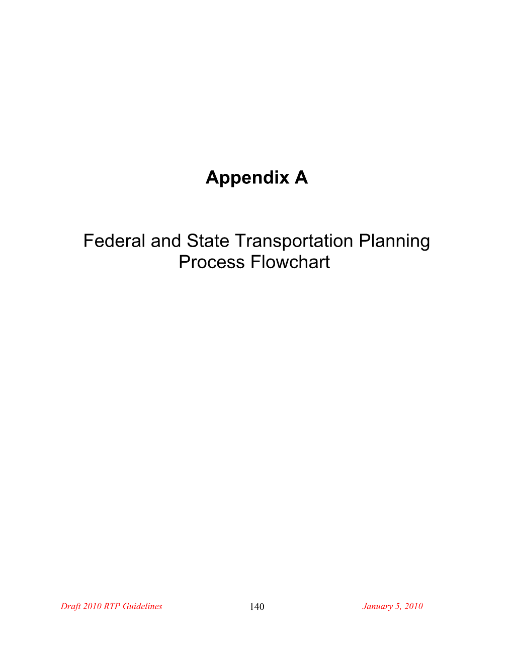 Federal and State Transportation Planning Process Flowchart