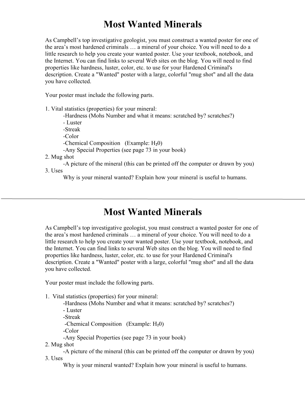 Most Wanted Minerals