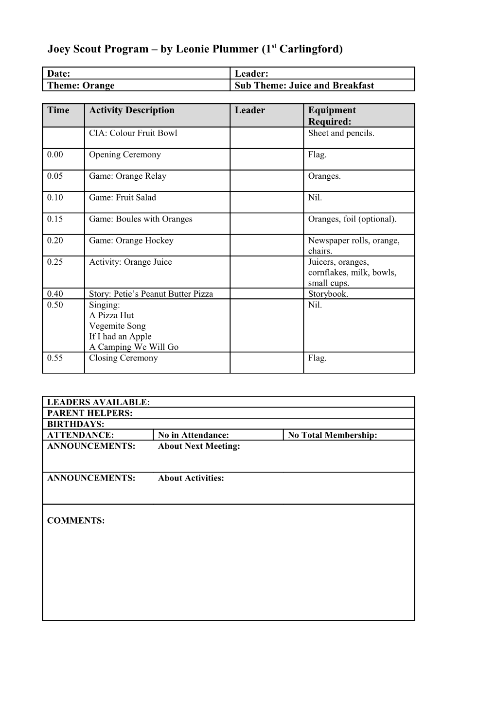 Joey Scout Program by Leonie Plummer (1St Carlingford)