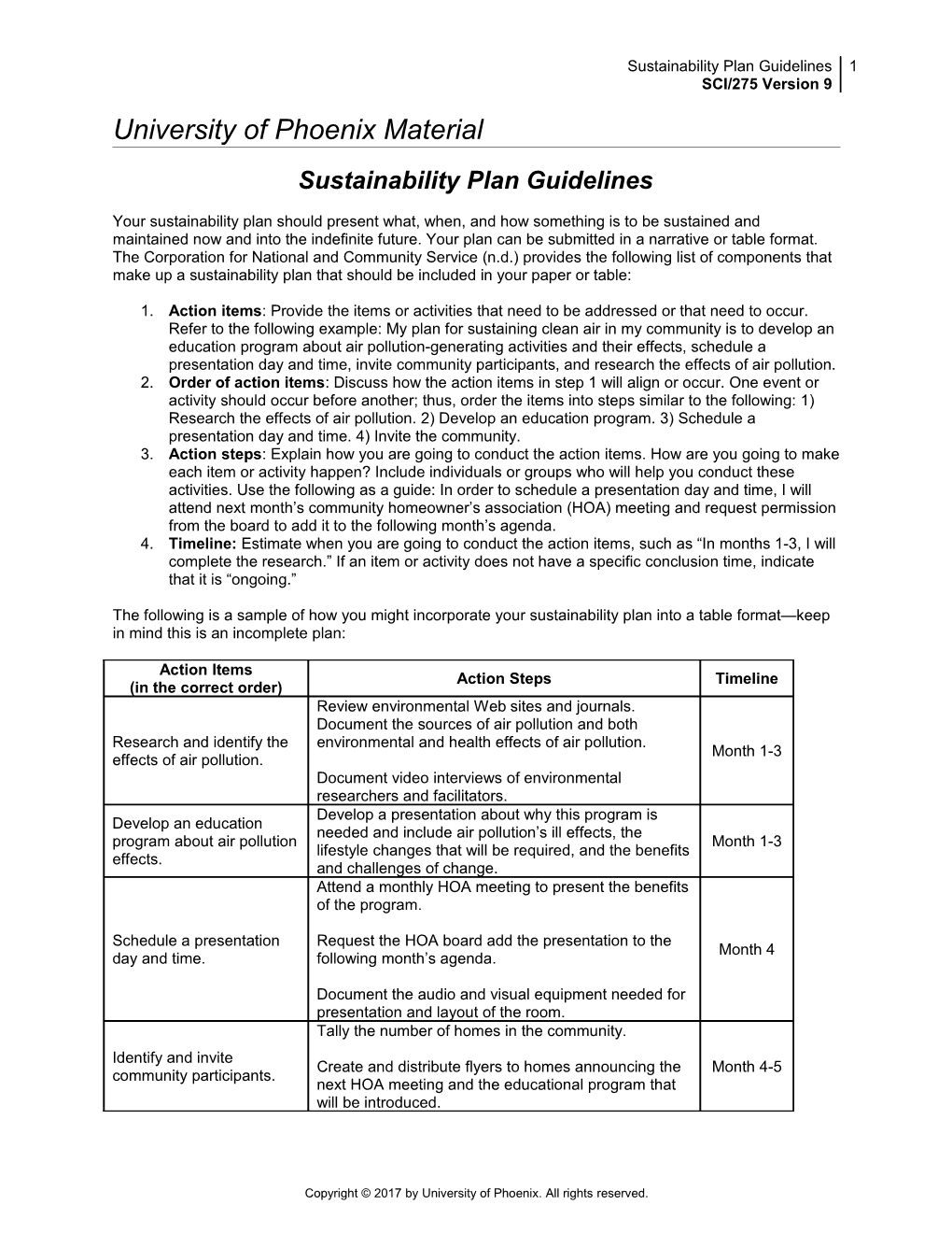 Sustainability Plan Guidelines