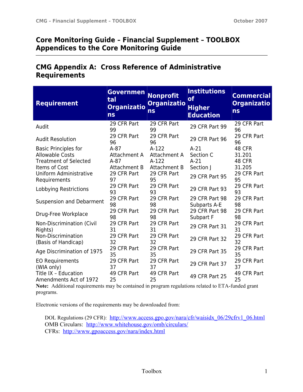 Core Monitoring Guide Financial Supplement TOOLBOX