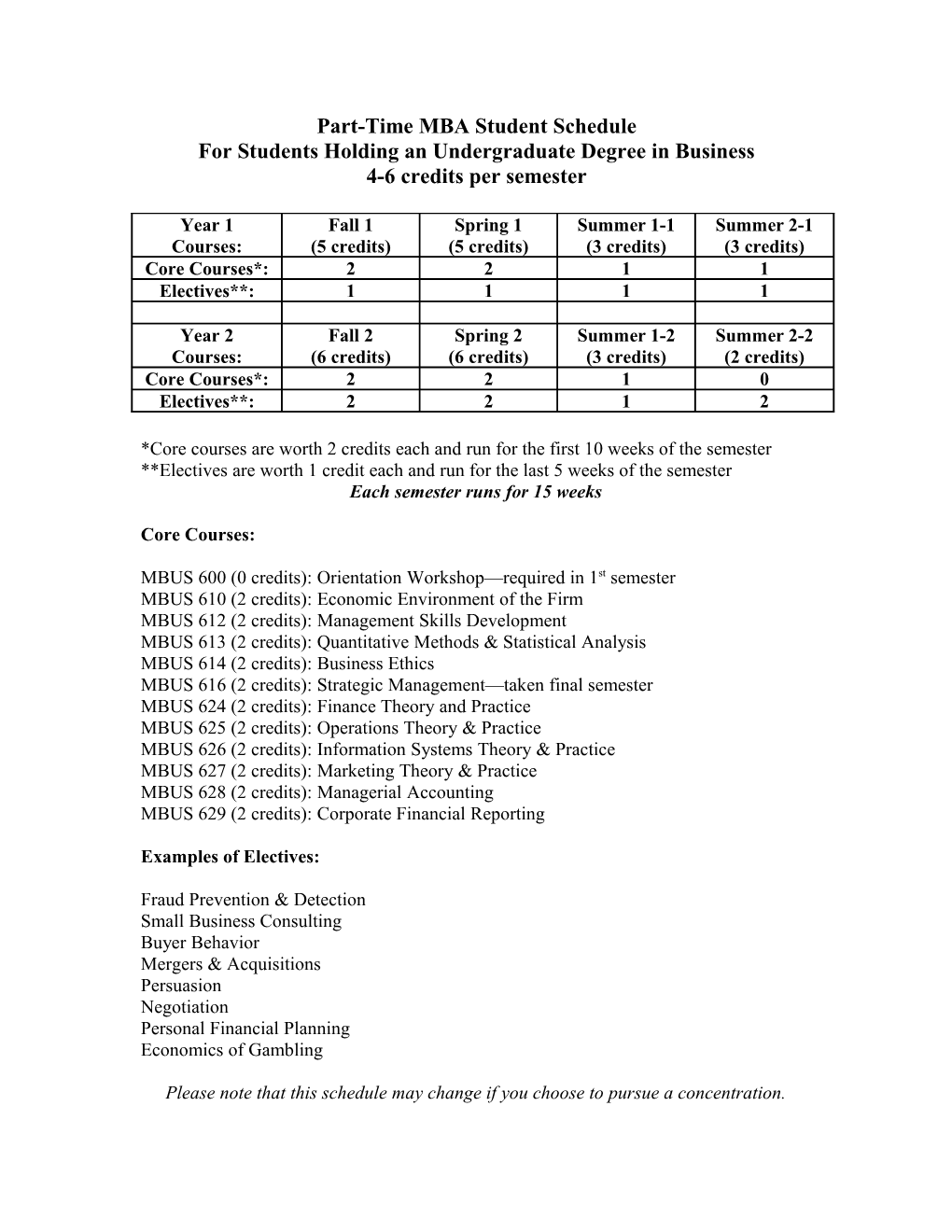 Part-Time MBA Student Schedule