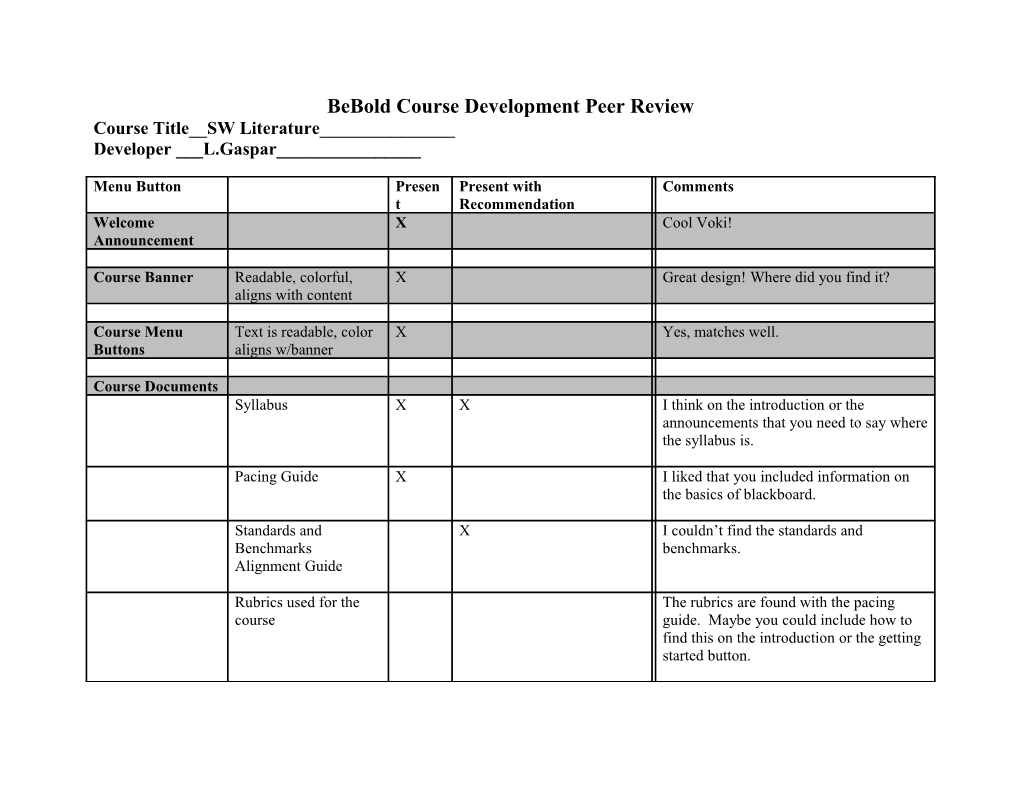 Bebold Course Development Peer Review