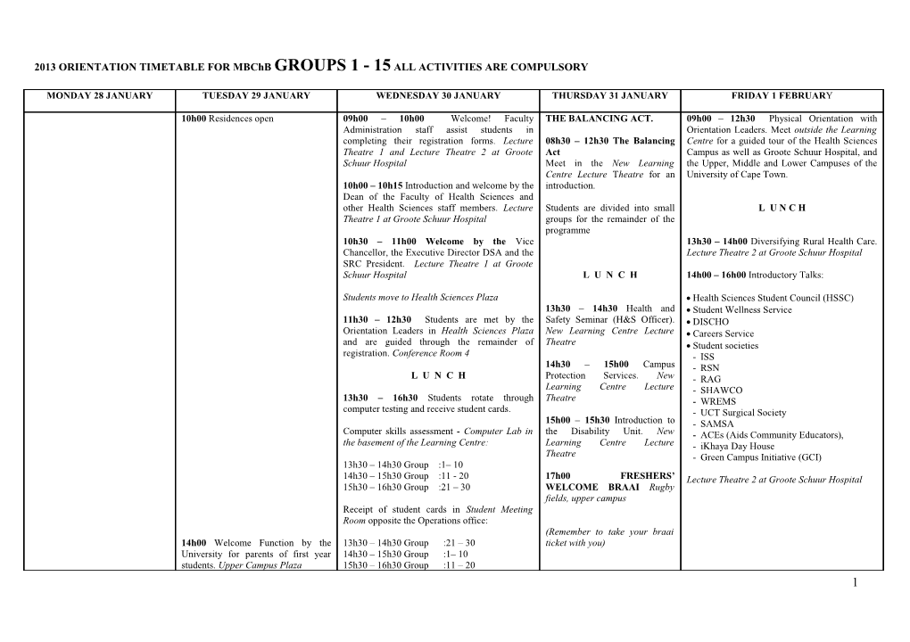 2013 ORIENTATION TIMETABLE for Mbchb GROUPS 1 - 15 ALL ACTIVITIES ARE COMPULSORY