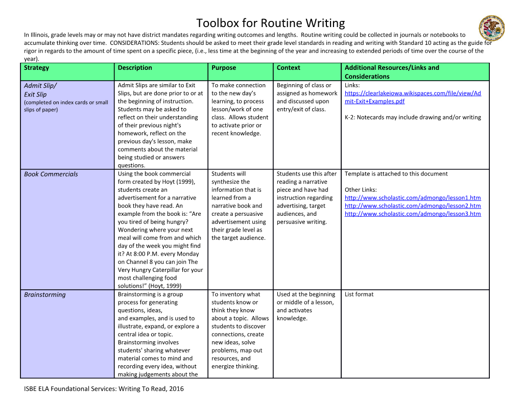 Toolbox for Routine Writing