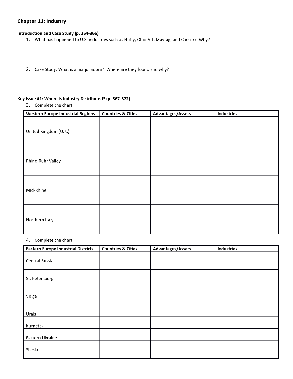 Introduction and Case Study (P. 364-366)