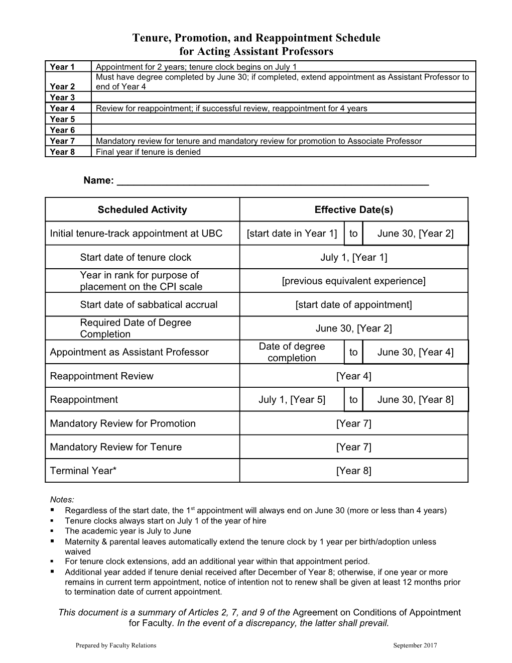 Tenure, Promotion, and Reappointment Schedule