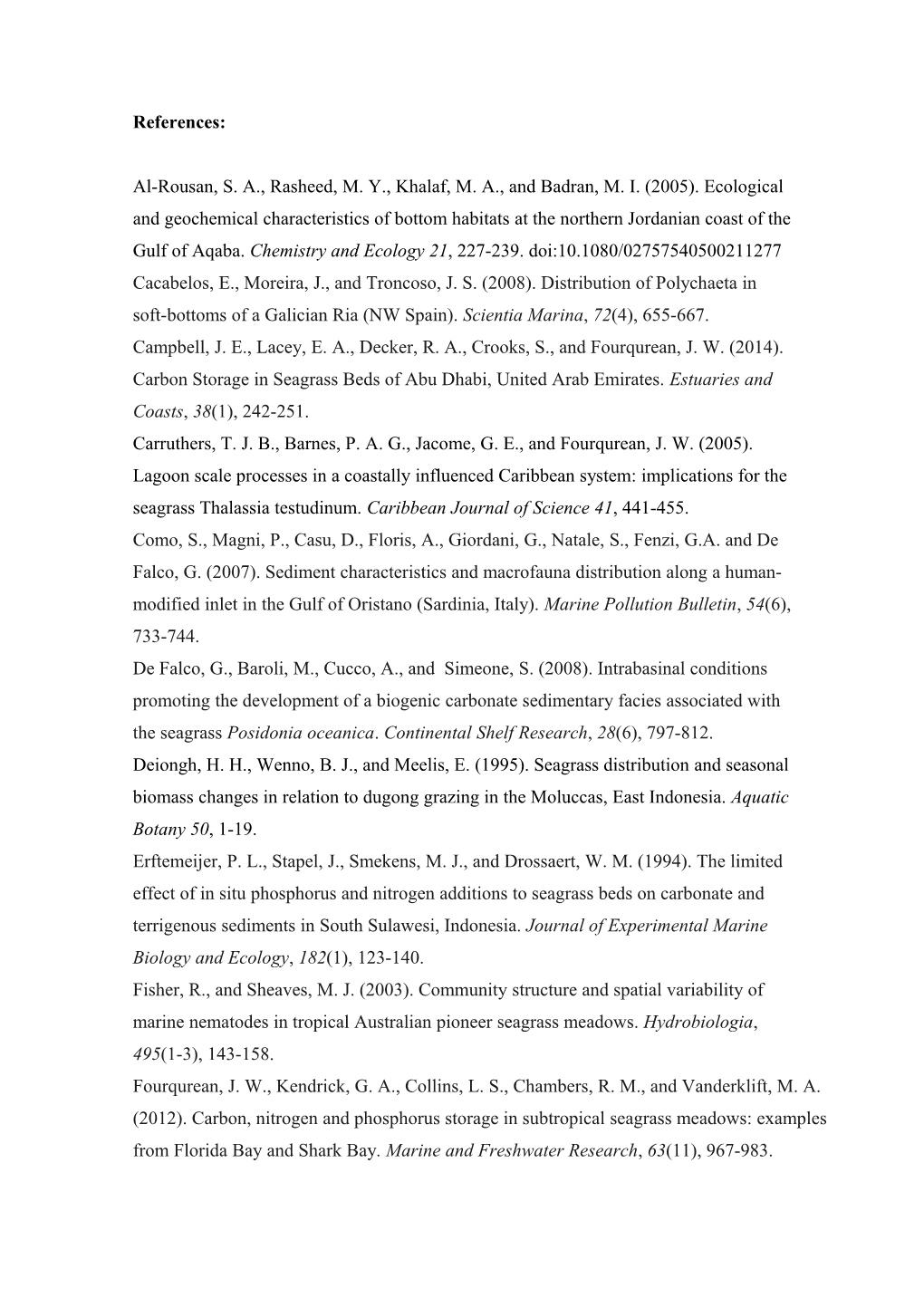 Al-Rousan, S. A., Rasheed, M. Y., Khalaf, M. A., and Badran, M. I. (2005). Ecological And