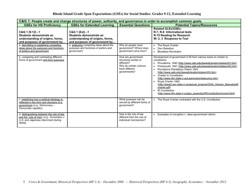 Rhode Island Grade Span Expectations (Gses) for Social Studies: Grades 9-12, Extended Learning