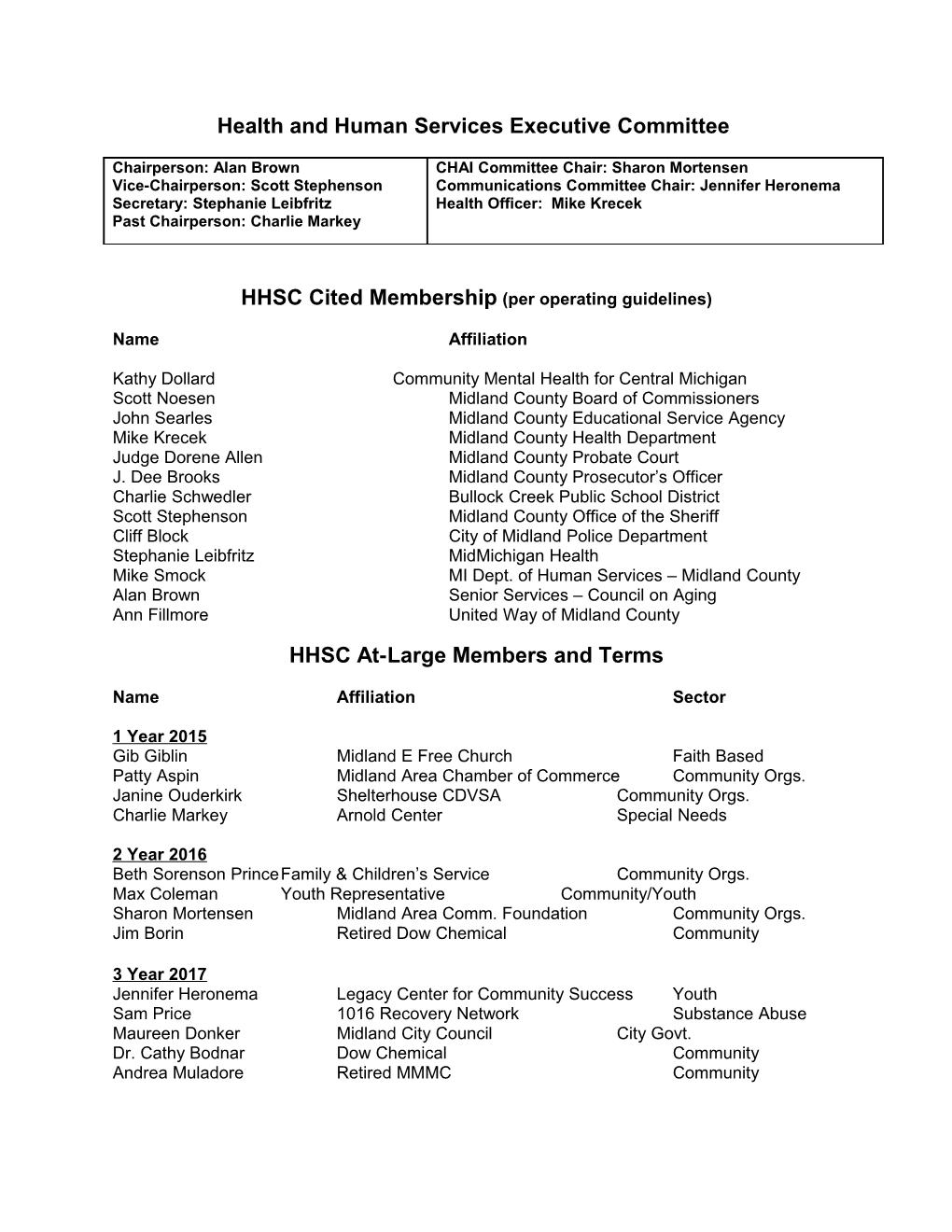 HHSC At-Large Members and Terms